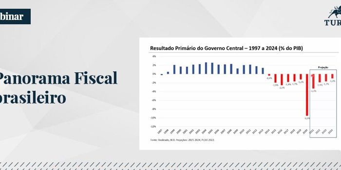 Brazil’s fiscal outlook and perspectives